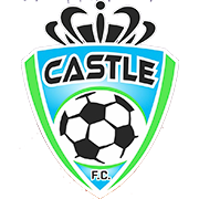 Castle FC