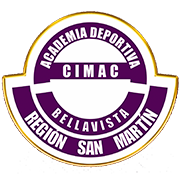 Academia CIMAC de Bellavista