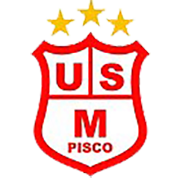 Unión San Martín de Pisco