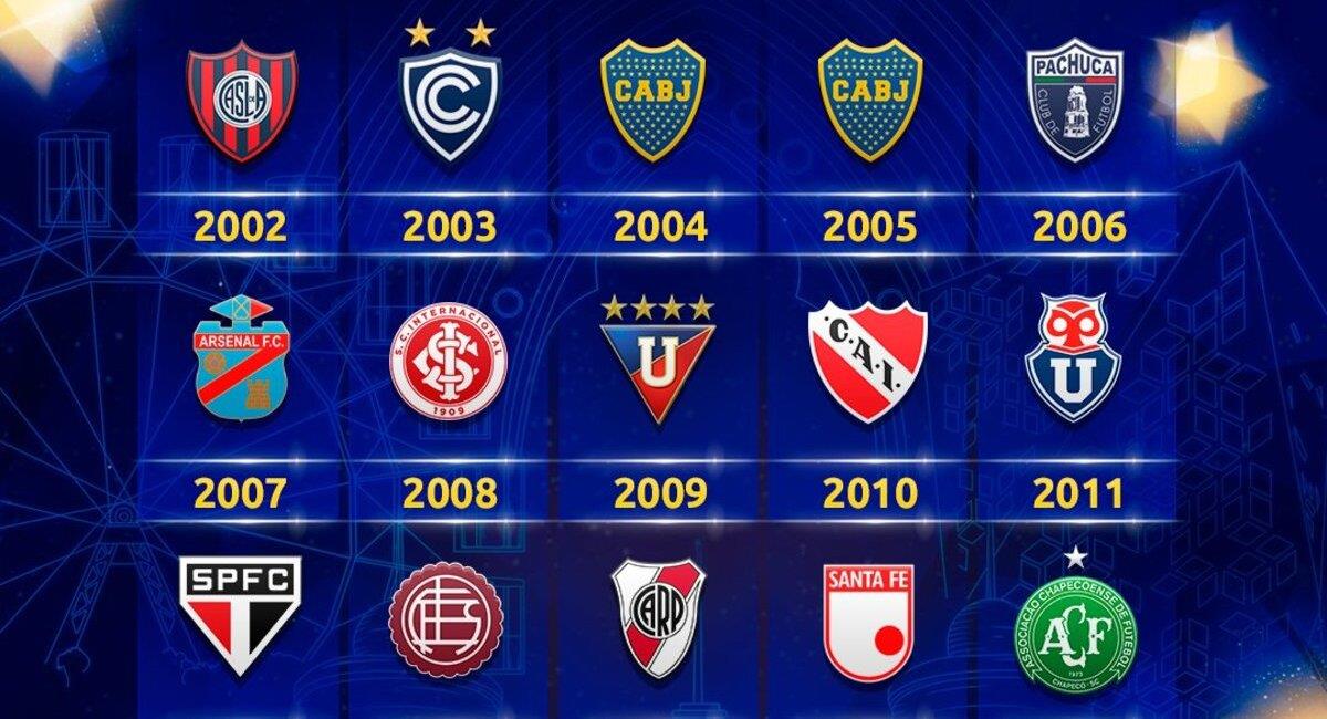 Cienciano fue campeón de la Sudamericana en 2003. Foto: Twitter Conmebol Sudamericana