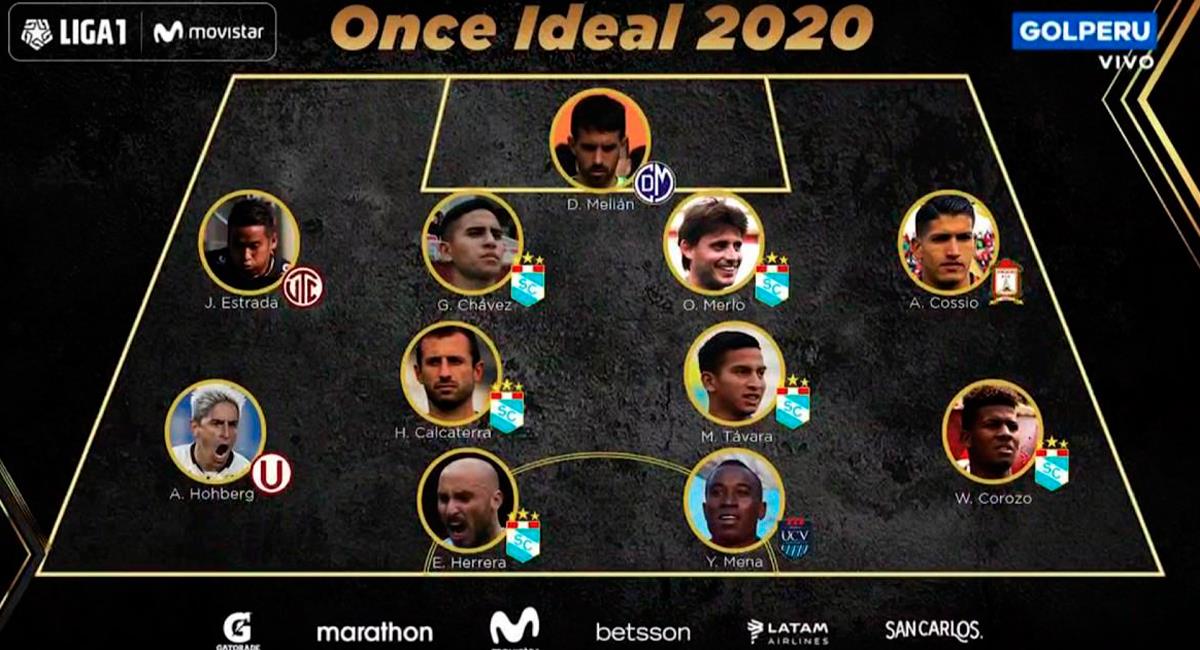 Once ideal de la Liga 1 2020. Foto: Twitter Difusión