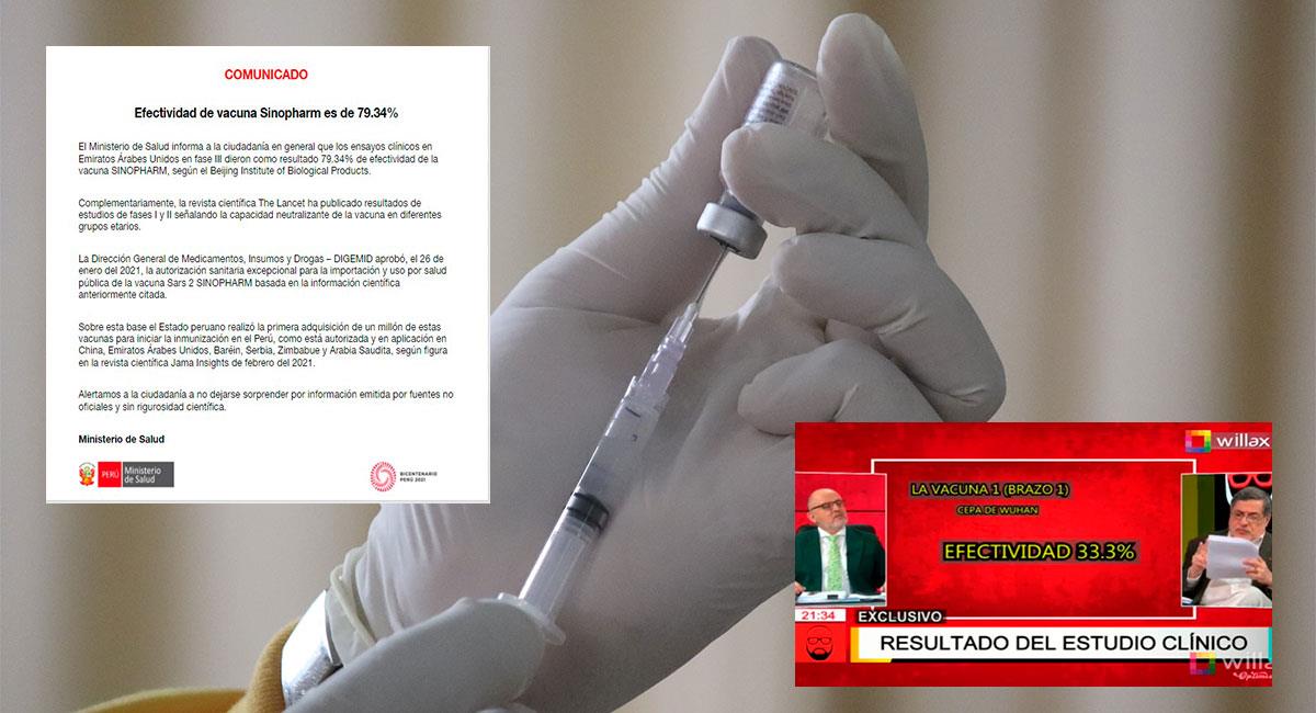 Efectividad de vacuna china Sinopharm en entredicho en Perú. Foto: Unsplash / Interlatin