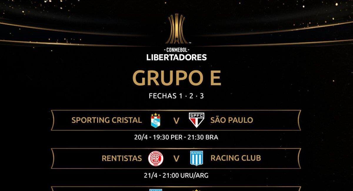 Fixture del Grupo E de la Conmebol Libertadores. Foto: Twitter Conmebol Libertadores