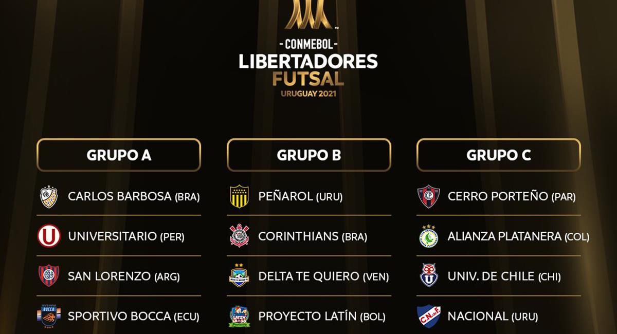 Grupos de la Libertadores de Futsal. Foto: Twitter Conmebol Libertadores