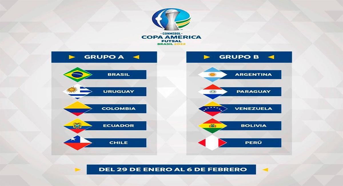 Grupos de la Copa América de Futsal Brasil 2022. Foto: CONMEBOL