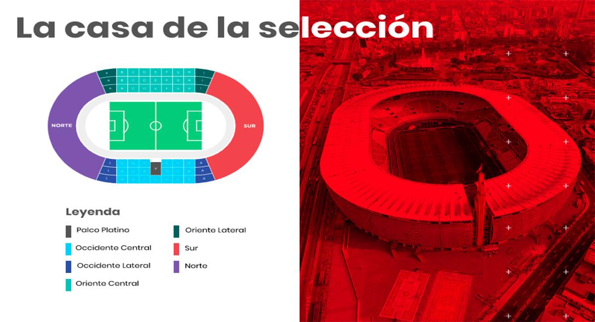 El Estadio Nacional será el escenario del Perú vs Ecuador más importante de los últimos tiempos. Foto: FPF.Joinnus.com