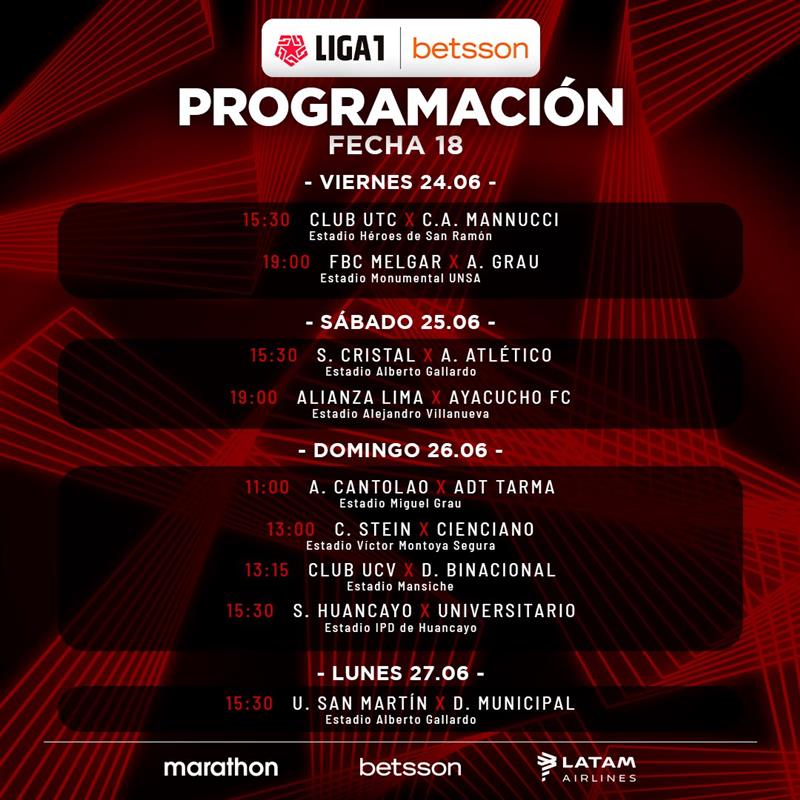 Liga 1: programación oficial de las fechas 16, 17 y 18 del Torneo Apertura