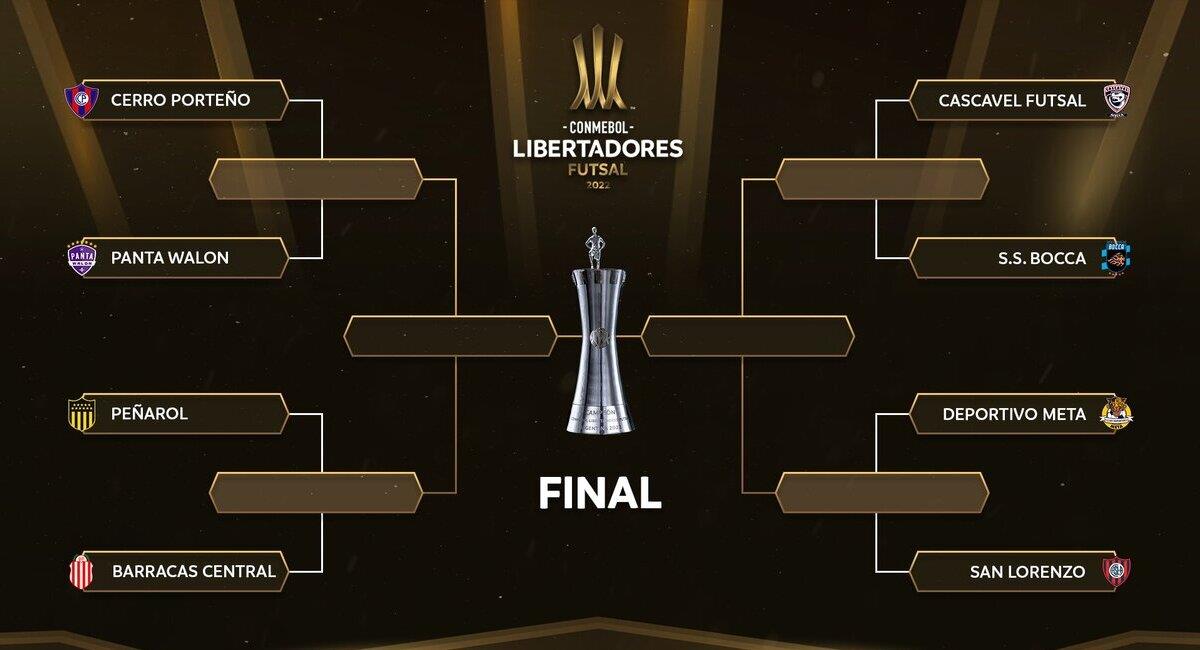 Copa Libertadores de Futsal. Foto: @LibertadoresFS