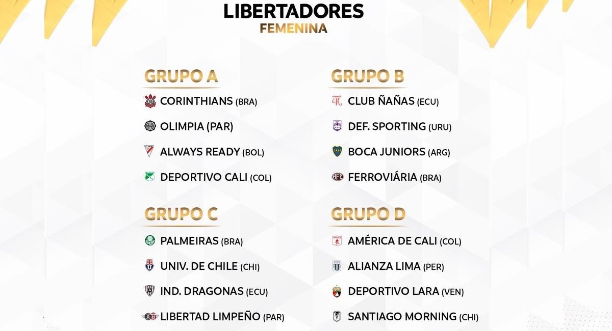 Fechas y horarios de la fase de grupos de la Copa Libertadores Femenina