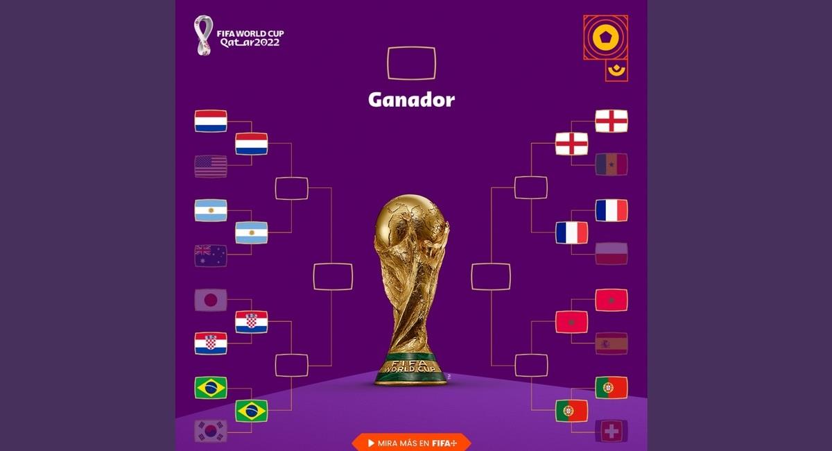 Mundial Qatar 2022. Foto: @fifaworldcup