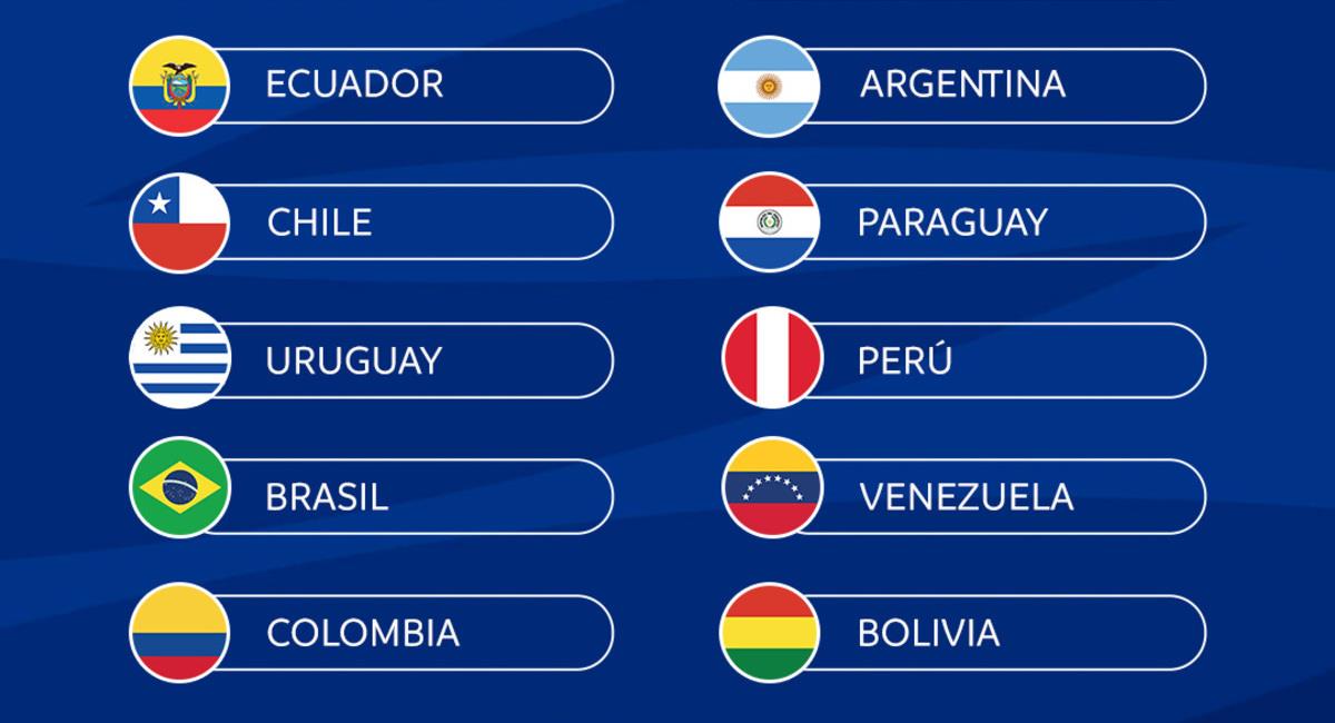 Sudamericano Sub 17. Foto: @CONMEBOL
