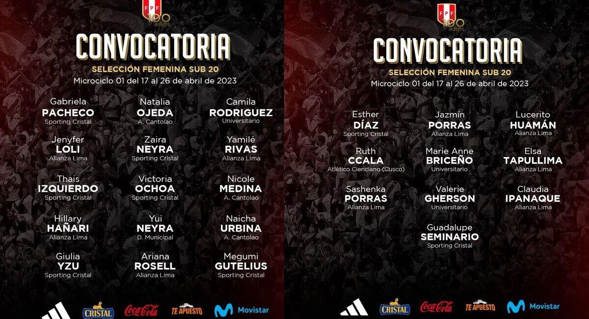 Lista de convocadas para la Selección Peruana sub 20. Foto: Twitter @SeleccionPeru