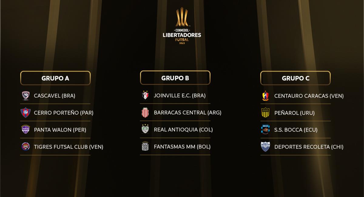 Los grupos de la Copa Libertadores de Futsal 2023. Foto: CONMEBOL