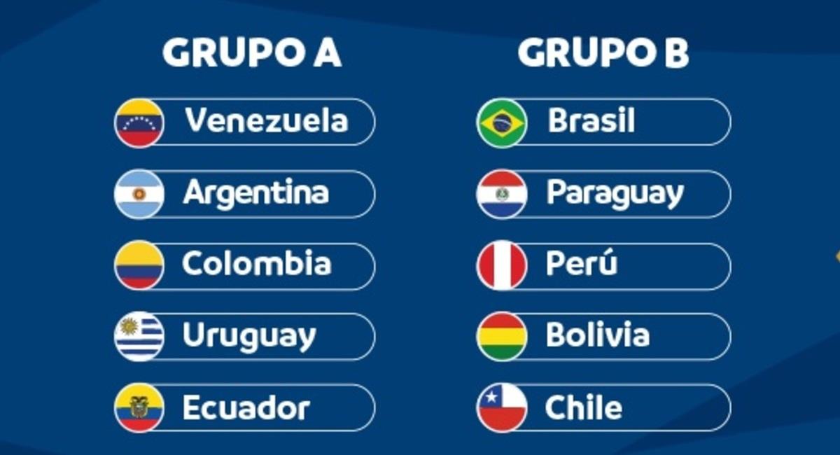 Sudamericano de Futsal Sub 20. Foto: CONMEBOL